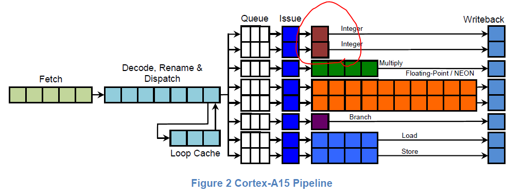 ca15pipeline.PNG