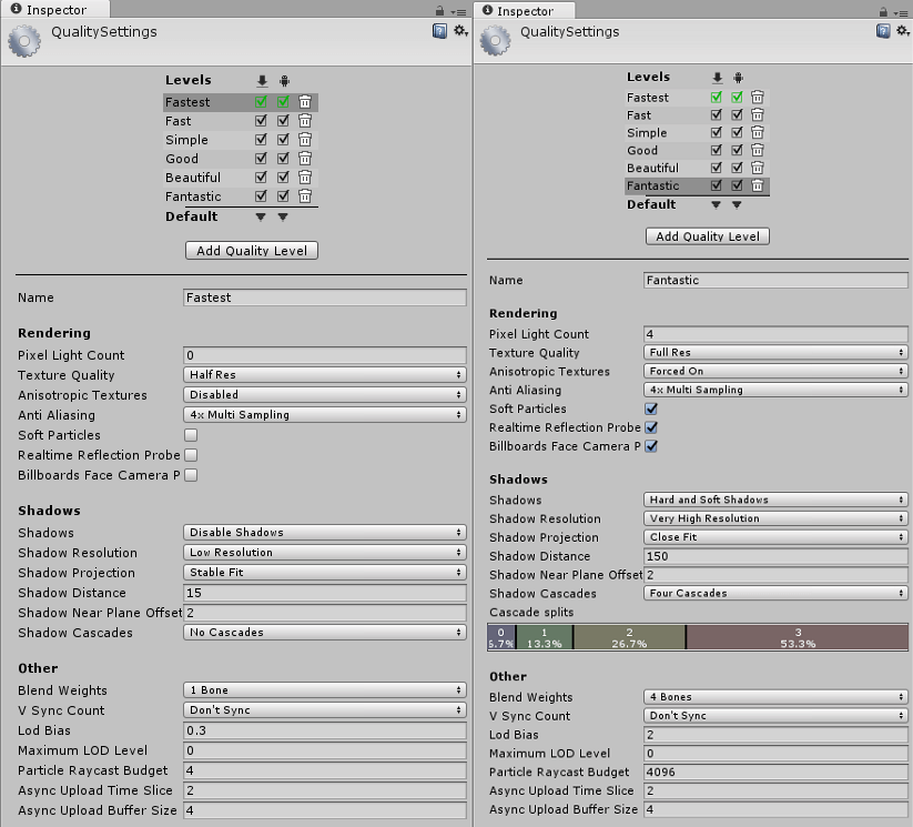 Example of graphics quality levels in Unity