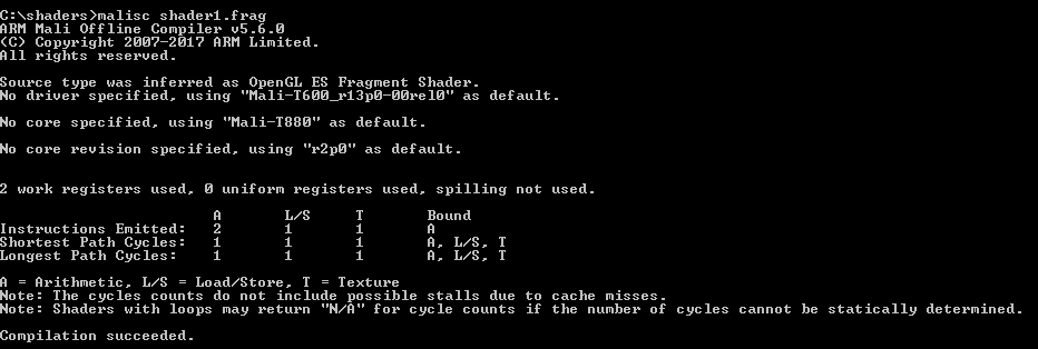 Example of Mali Offline Compiler output