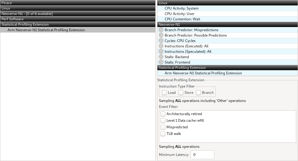 Figure 1. Counter Configuration Dialog showing the SPE configuration settings.