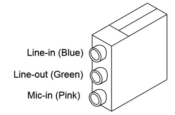  Audio connector on MPS3 FPGA board